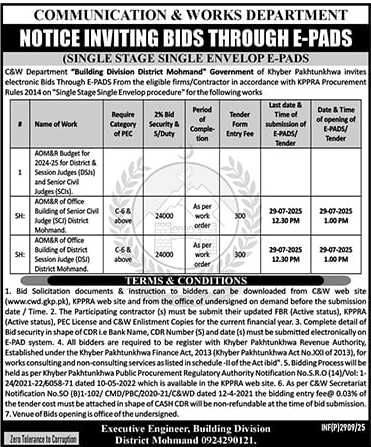 Communication & Works Department Mohmand Tender Notice